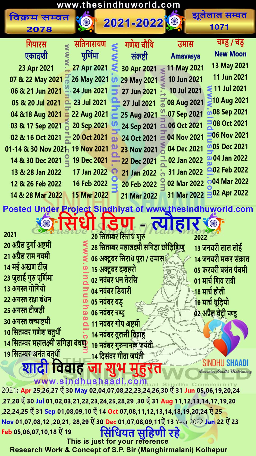 Sindhi Hindu Calendar 2025 